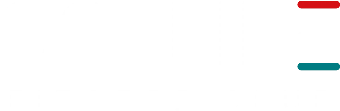 On Life Fitness Club a San Giorgio di Piano (BO)